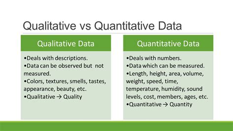 Qualitative Vs Quantitative Worksheet - Ivuyteq